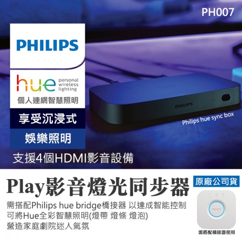 【現貨】PHILIPS 飛利浦 Hue Play HDMI 影音 燈光 同步器 PH007 智慧照明 全彩情境 情境燈